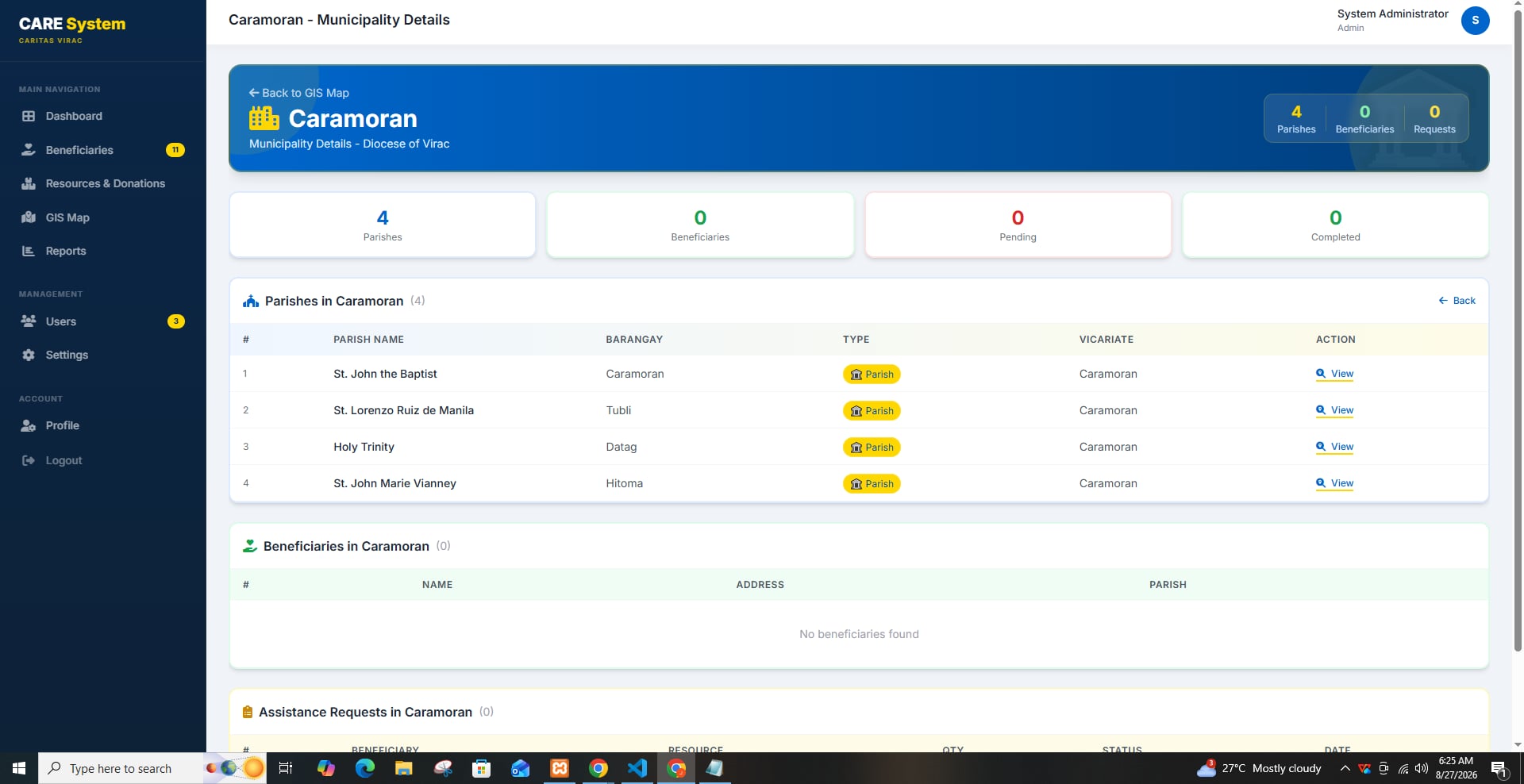Care System preview