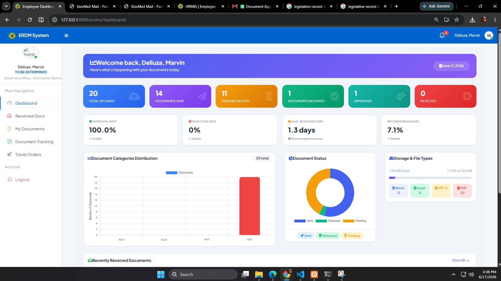 ERDMS 1