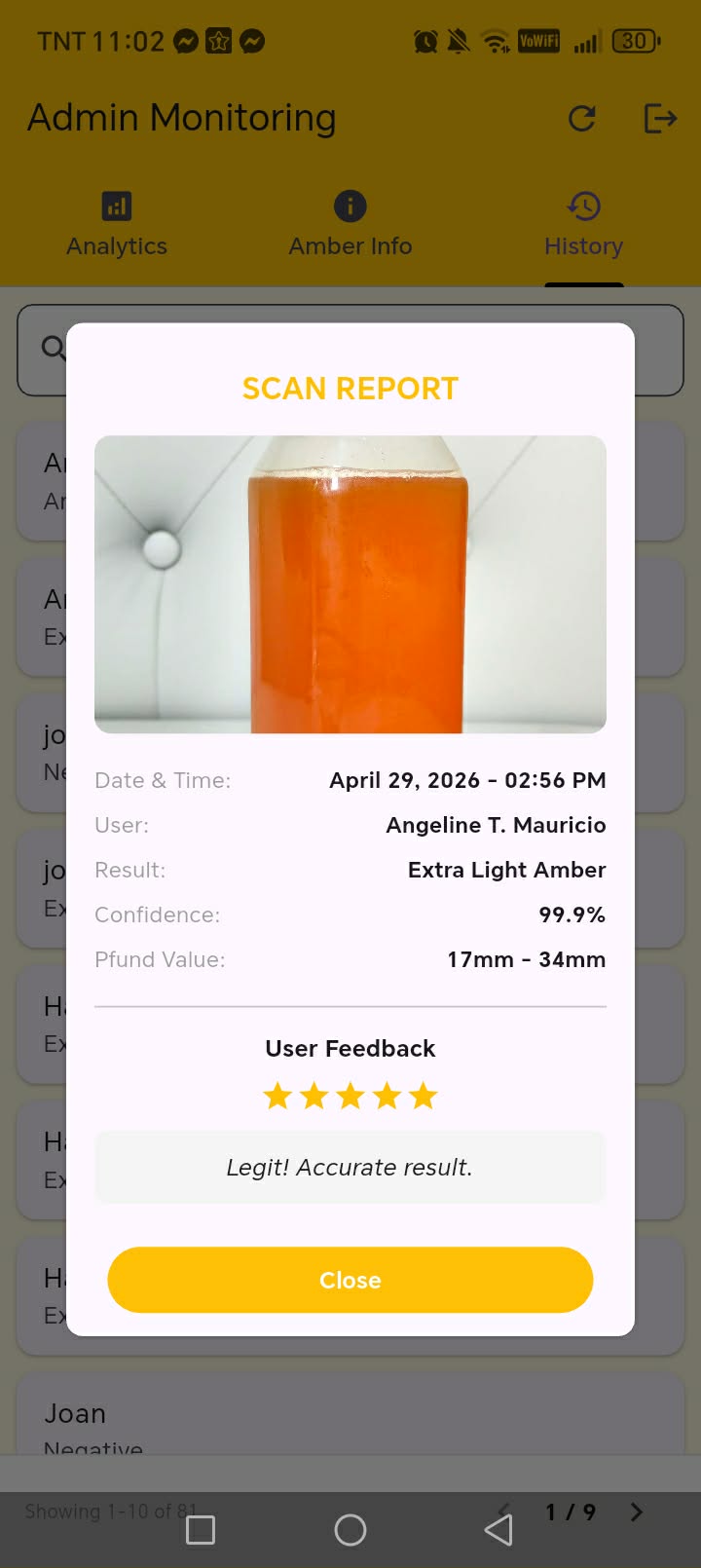 Honey 4
